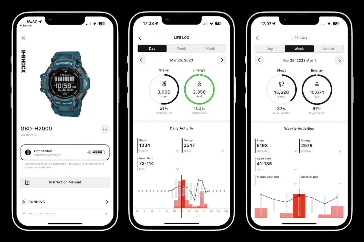 Наручные часы  Casio  G-Shock Casio GBD-H2000-2E (фото 9)