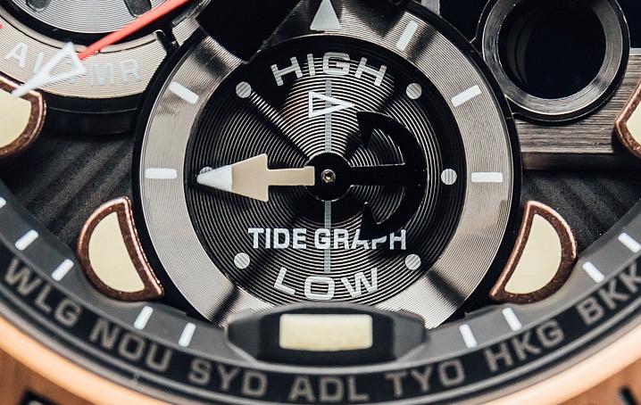 Наручные часы  Casio  G-Shock Casio GN-1000RG-1A (фото 7)