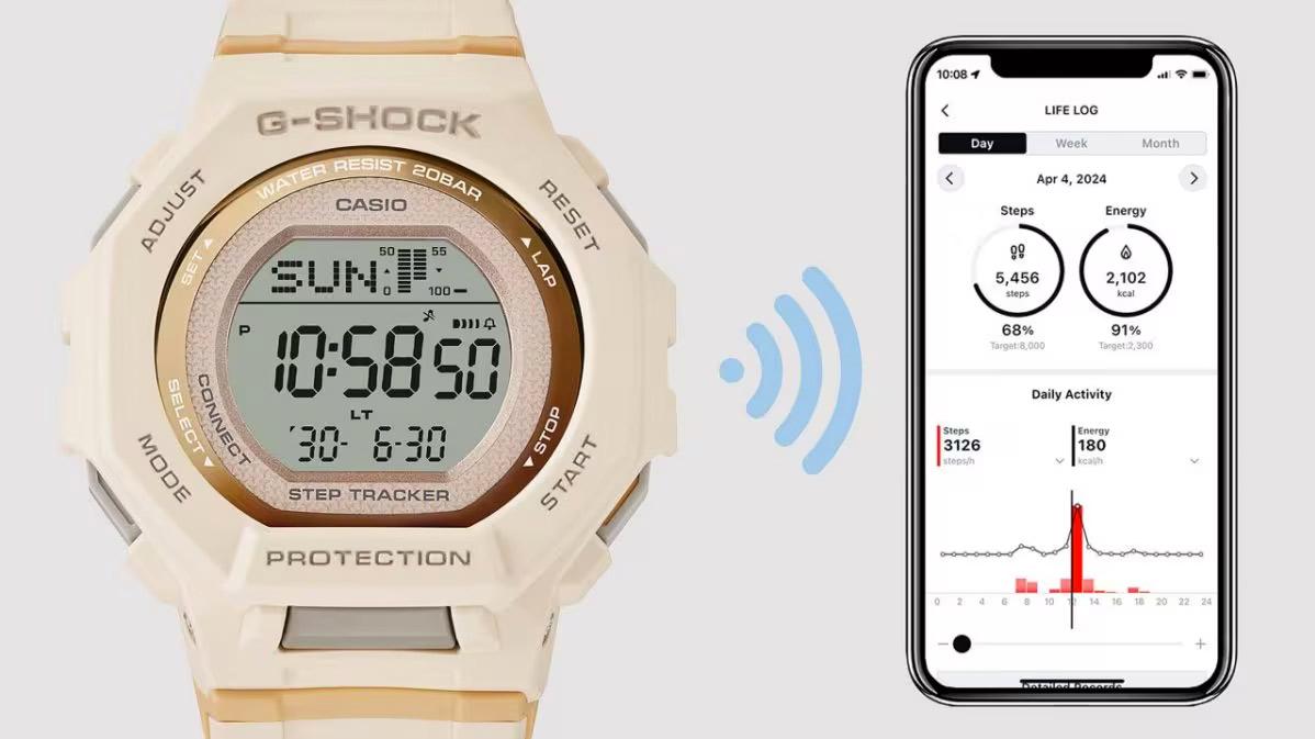 Наручные часы  Casio  G-Shock Casio GMD-B300-4E (фото 9)
