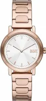 Наручные часы DKNY NY6622