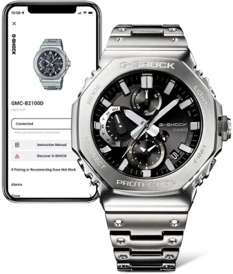 Наручные часы  Casio  G-Shock Casio GMC-B2100D-1A (фото 7)