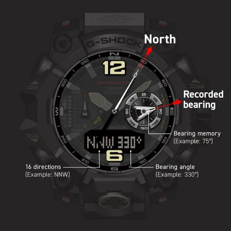 Наручные часы  Casio  G-Shock Casio GWG-B1000-1A4 (фото 8)