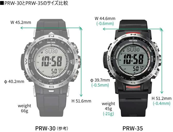 Наручные часы  Casio  ProTrek Casio PRW-35-1A (фото 8)